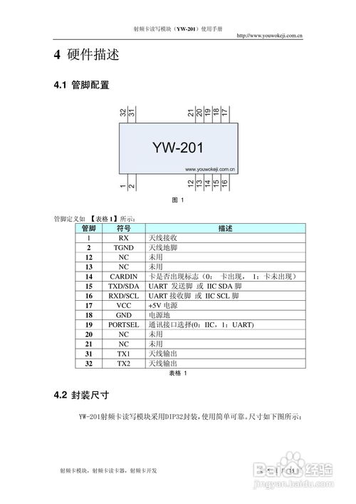 射频卡读写模块YW-201使用手册